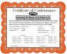 NIST calibration certificate