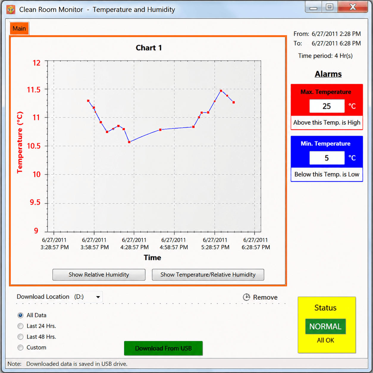 TView Software