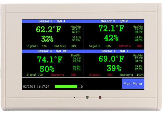 Paperless temperature and humidity hygrometer display