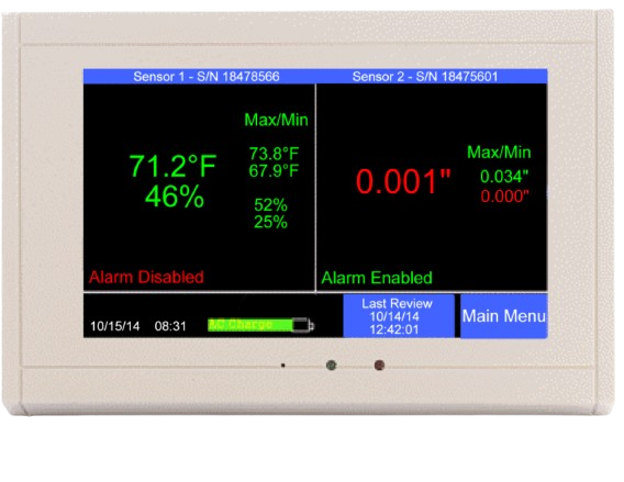 QuickCheck temperature and humidity display