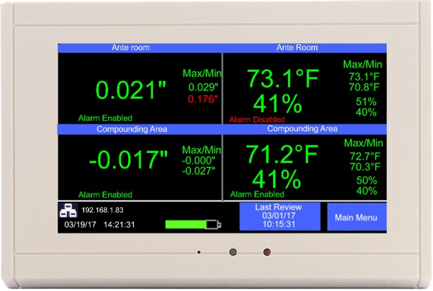TV2 Cleanroom Monitor