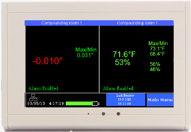 TV2 Monitoring System