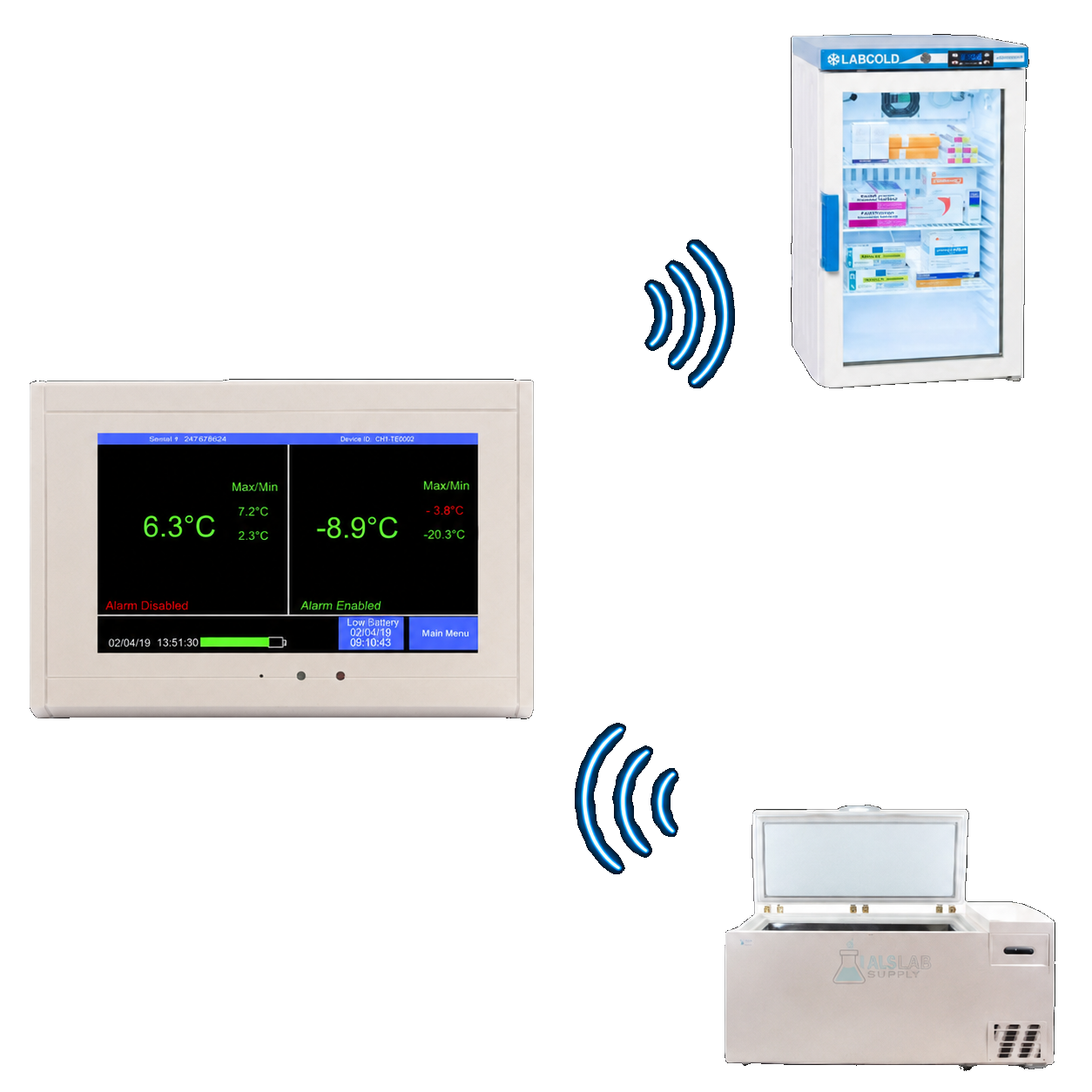 TV2 refrigerator and freezer protection system