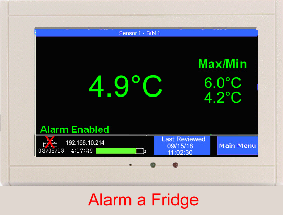 TV2 Monitoring System
