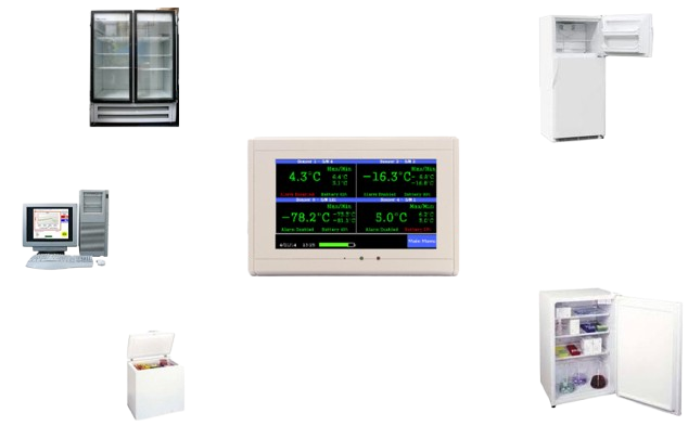 Monitor four refrigerators with wired or wireless sensors