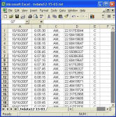TV2 Data Table