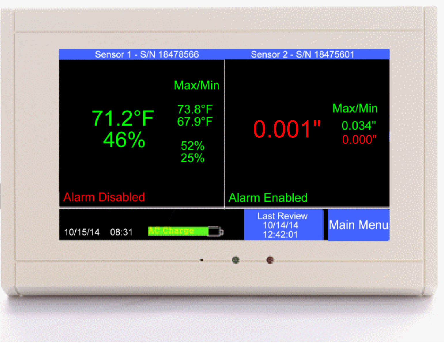 TV2-204p Cleanroom Monitor