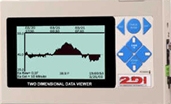 Warehouse Temperature Monitor